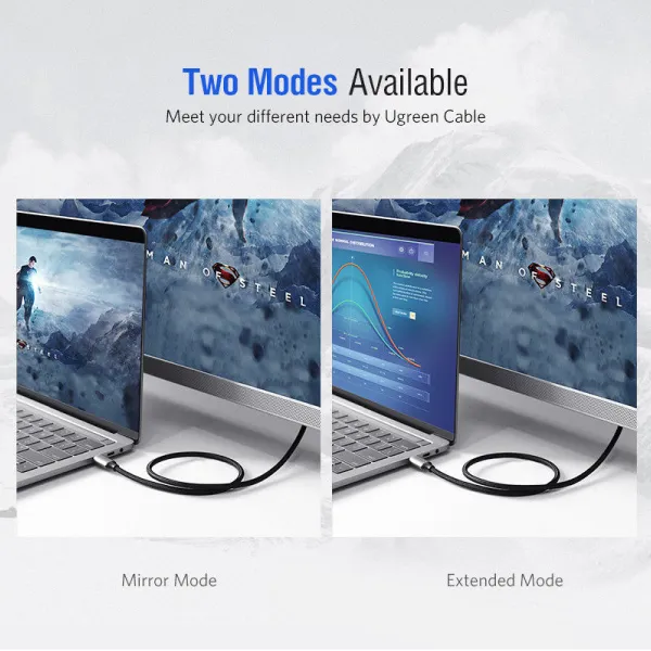 Ugreen 50570 USB-C to HDMI Male to Male Cable Aluminum Shell 1.5m — photo 2