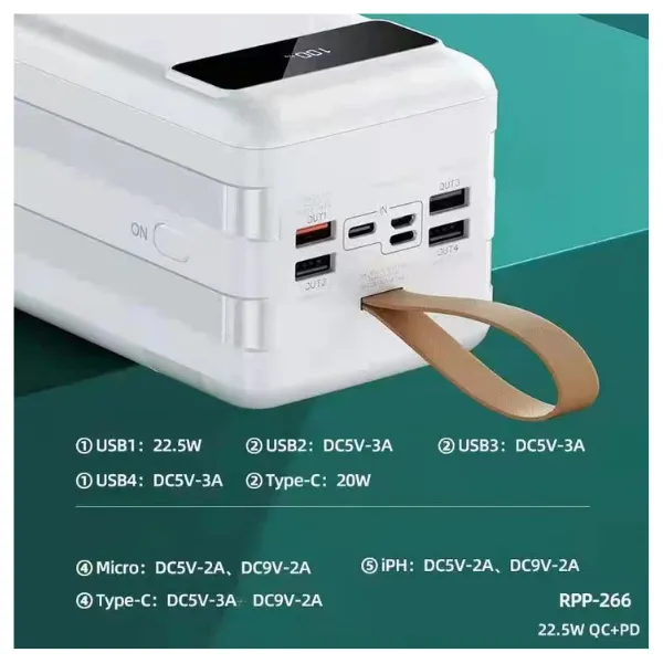 Remax RPP-266 22.5W 80000mAh Hunergy Series Power Bank — photo 3