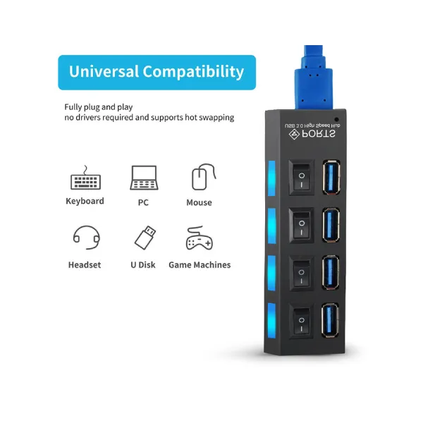 Other / Generic HI-SPEED USB 3.0 4 Port Hub Support 1TB — photo 4