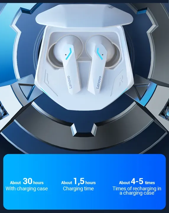 Lenovo GM2 Pro — photo 4