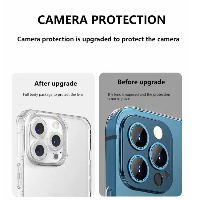 Other / Generic Four Sided Airbag Tpu — photo 3