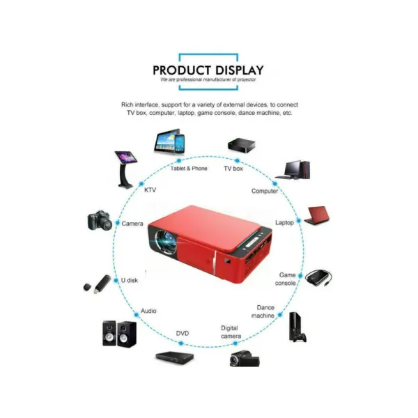 Other / Generic T6A Portable HD LED Projector (Android) Video Beamer 1280 x 720P — photo 3
