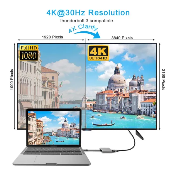 Other / Generic 4 in 1 Type-C To HDMI + VGA + USB 3.0 + USB-C (A Grade) — photo 4
