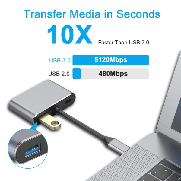 Other / Generic 4 in 1 Type-C To HDMI + VGA + USB 3.0 + USB-C (A Grade) — photo 3