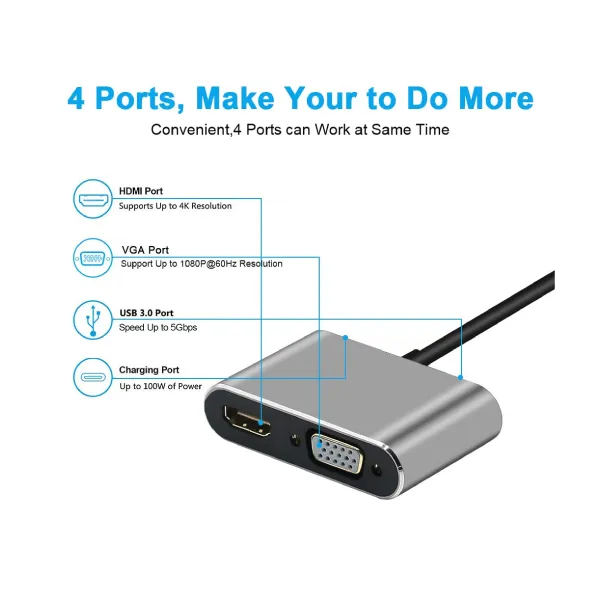 Other / Generic 4 in 1 Type-C To HDMI + VGA + USB 3.0 + USB-C (A Grade) — photo 2