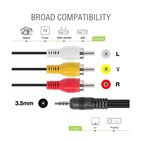 Other / Generic AV Video/Stereo Color Cable — photo 3