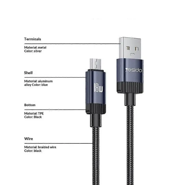 Yesido CA204M 18W Micro USB Fast Charging Cable — photo 2