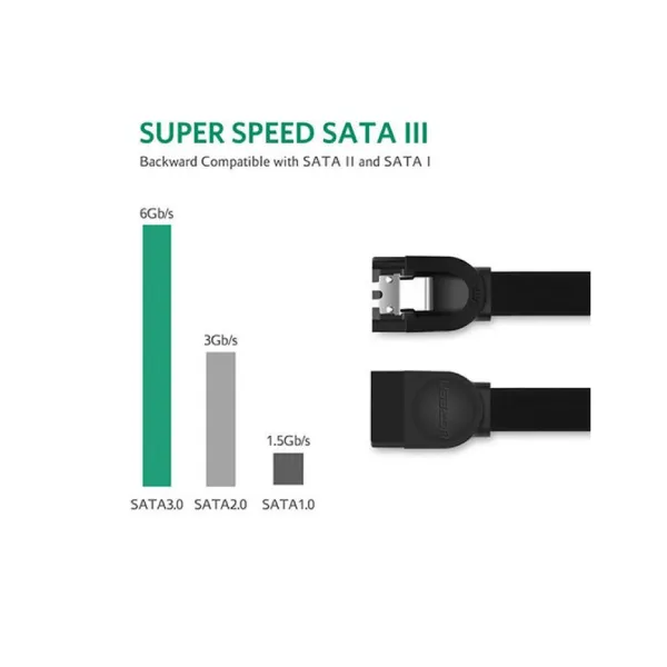 Ugreen 0.5m SATA 3.0 Data Cable – Black (30796) — photo 2